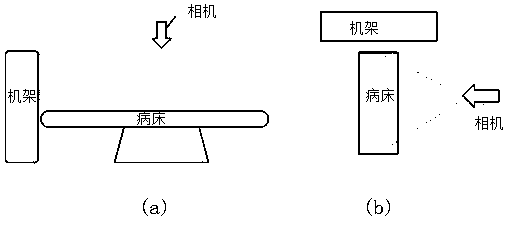 Rapid CT scanning method and system based on virtual stereotaxic image