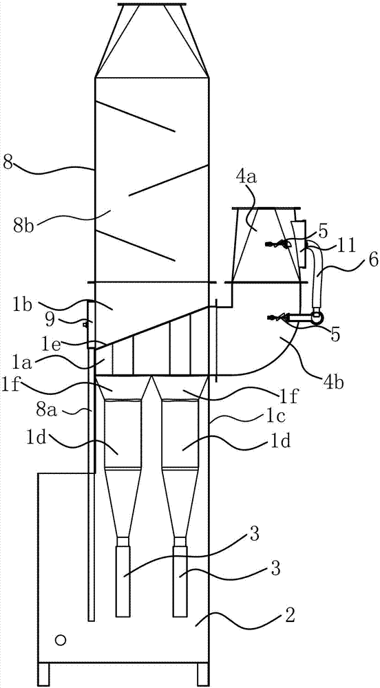 Wet type multi-pipe cyclone dust removal device and dust removal system with dust removal device