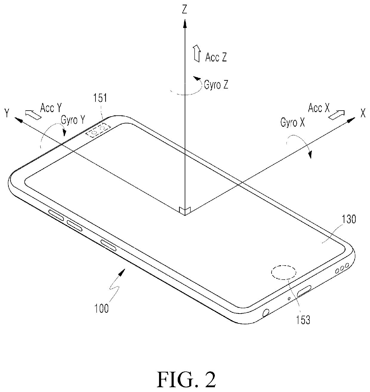 Method and device for authenticating user using user's behavior pattern