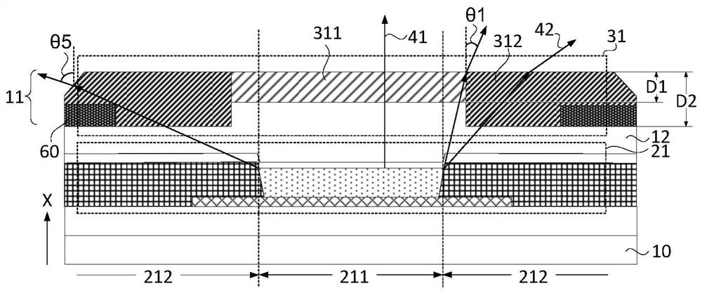 Display panel and display device