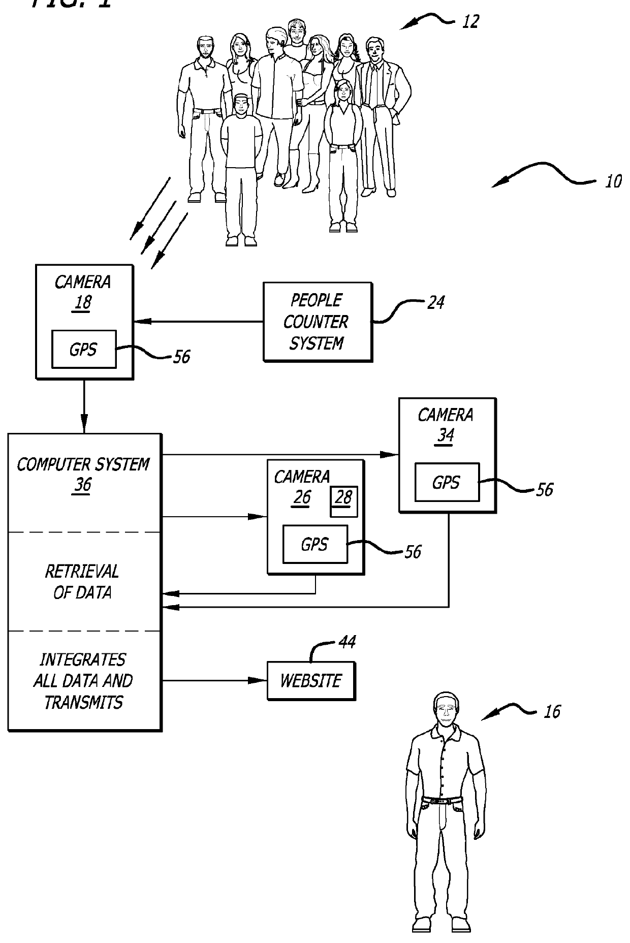 System and method for providing thermal gender recognition