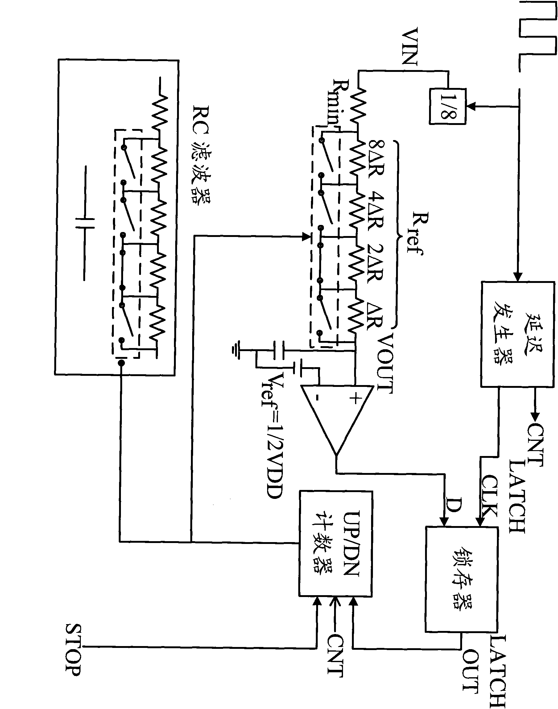 Cutoff frequency correction circuit of filter