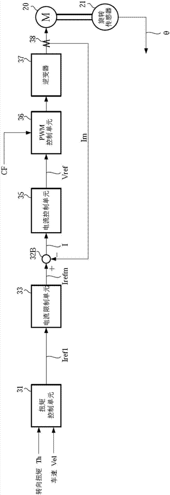 Electric power steering device