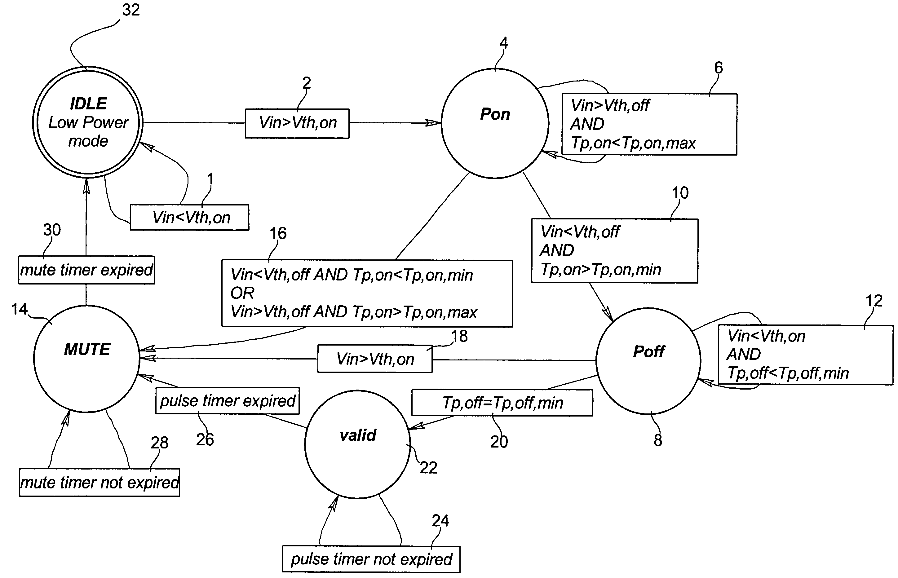 Method and device for filtering signals produced by an accelerometer of the piezo-electric type, and application to a portable object such as a watch