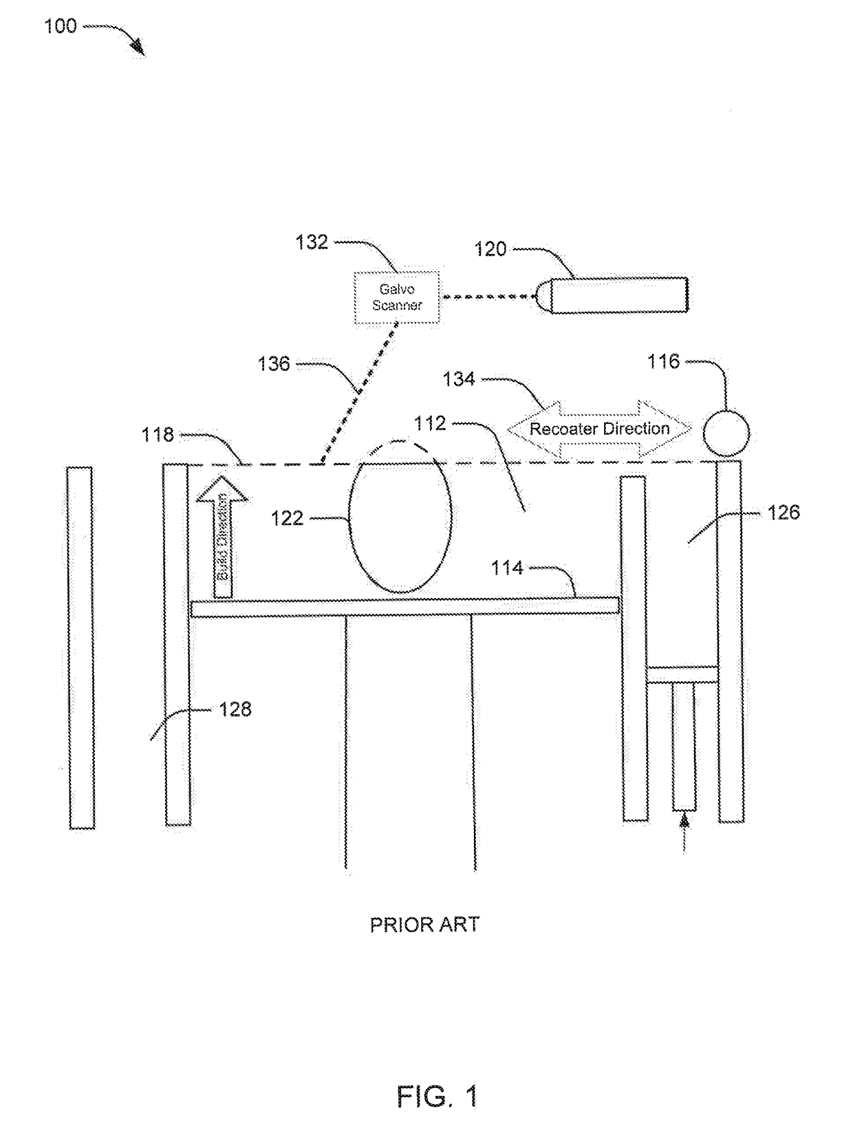 Methods and spoke supports for additive manufacturing