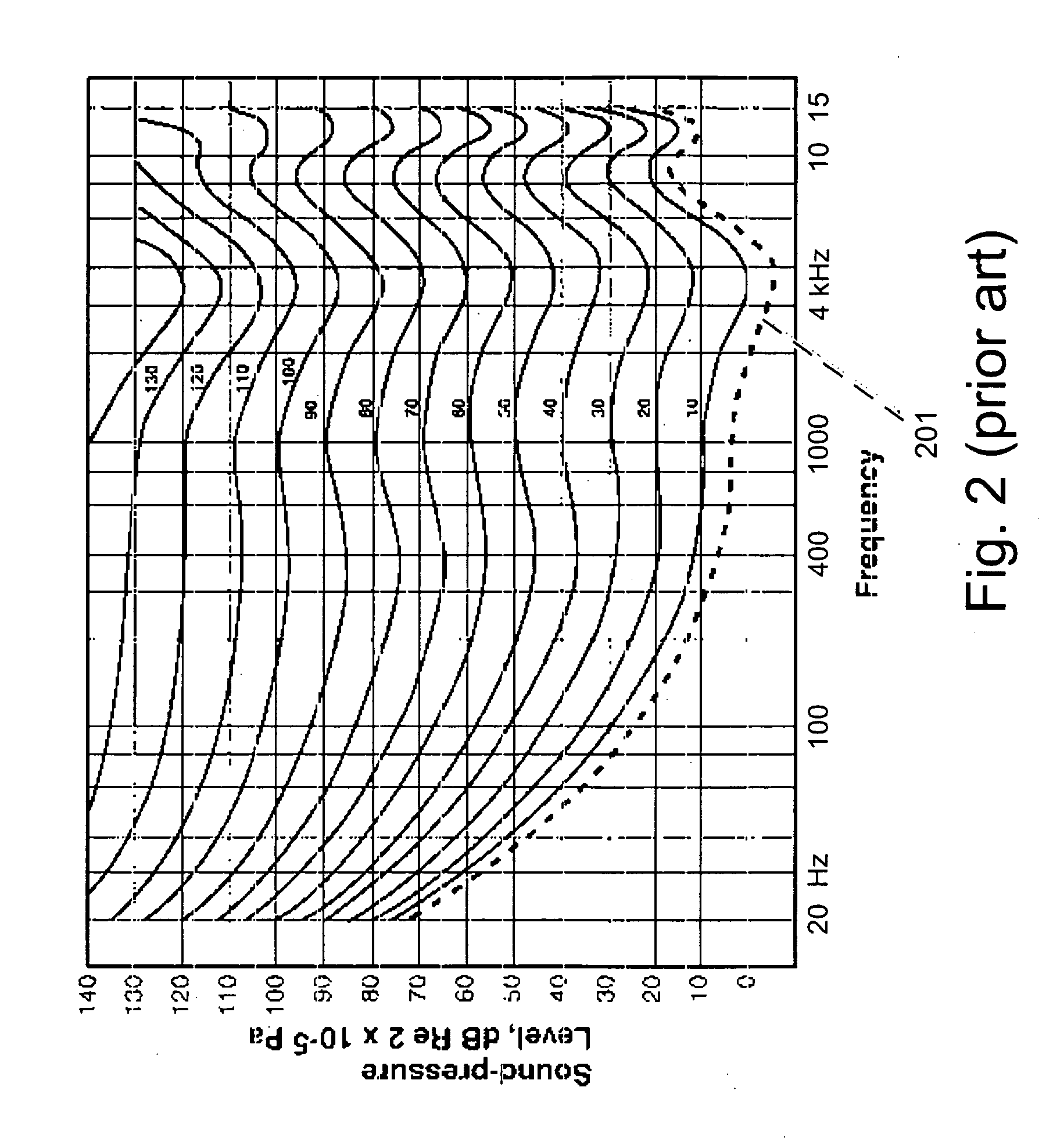 Listener specific audio reproduction system