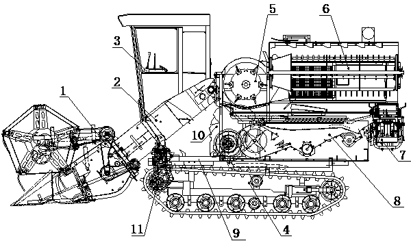 Tangential-longitudinal axial type grain combine harvesting and bundling duplex operation machine