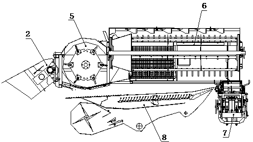 Tangential-longitudinal axial type grain combine harvesting and bundling duplex operation machine