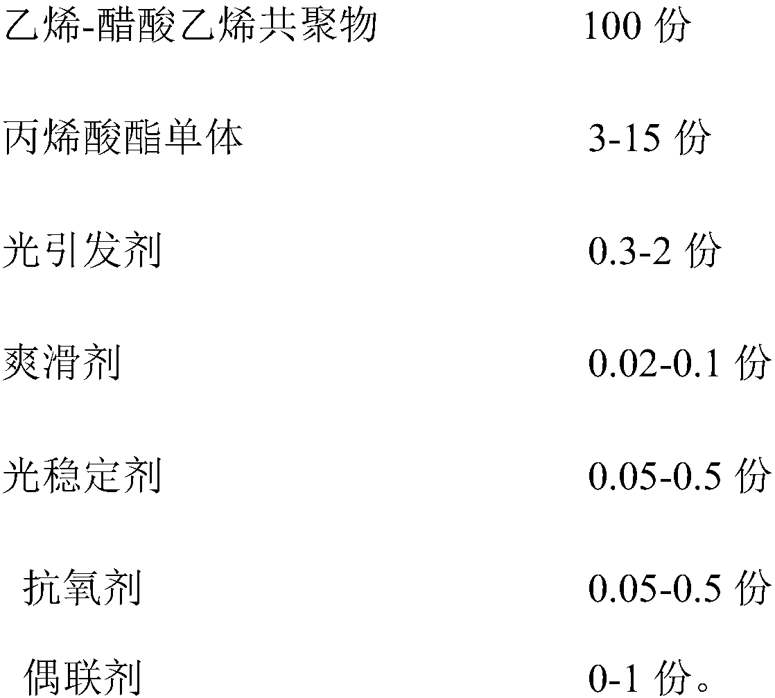 No-yellowing easily-reworked UV mercury lamp curing EVA optical adhesive film and preparation method thereof