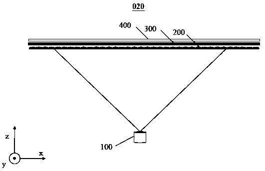 Three-dimensional display device with variable slit pitch