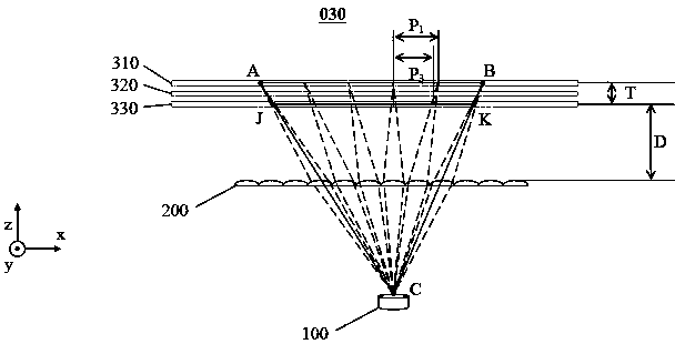 Three-dimensional display device with variable slit pitch