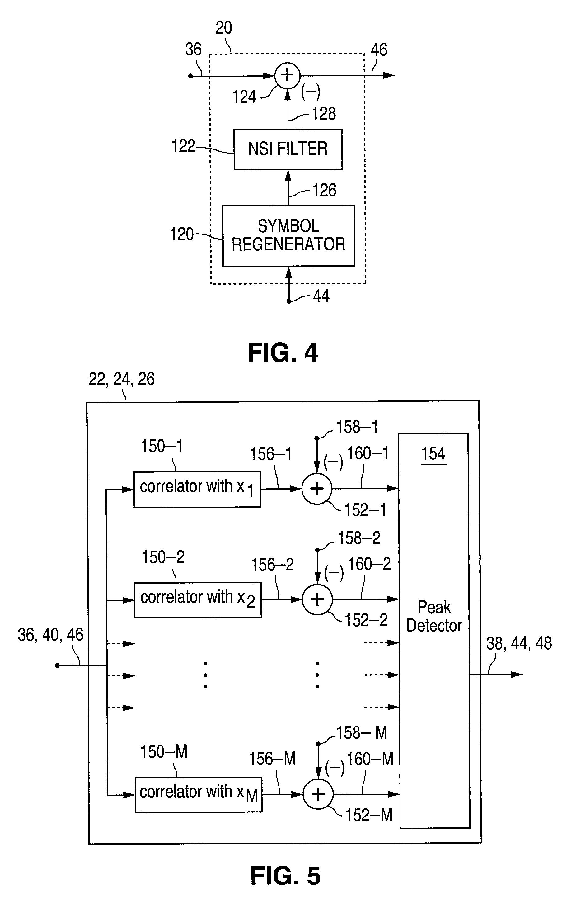 Method and system for providing maximum likelihood detection with decision feedback interference cancellation