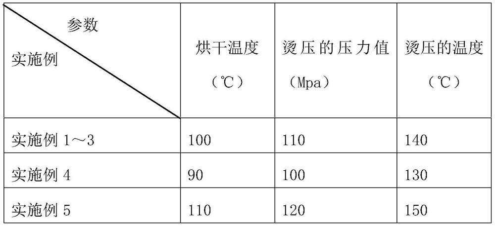 Hyaluronic acid cow leather mat preparation process