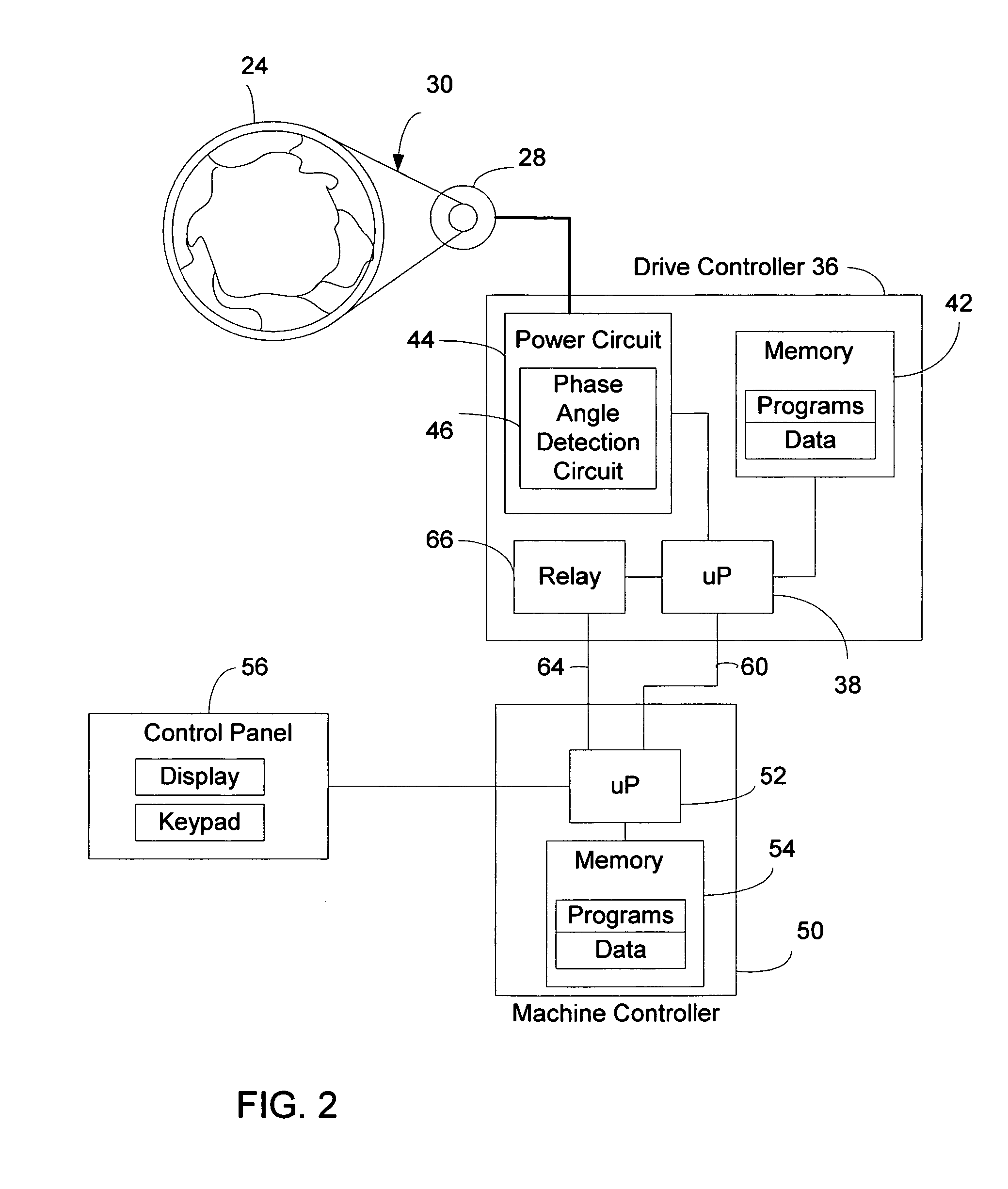 Laundry machine control system for load imbalance detection and extraction speed selection