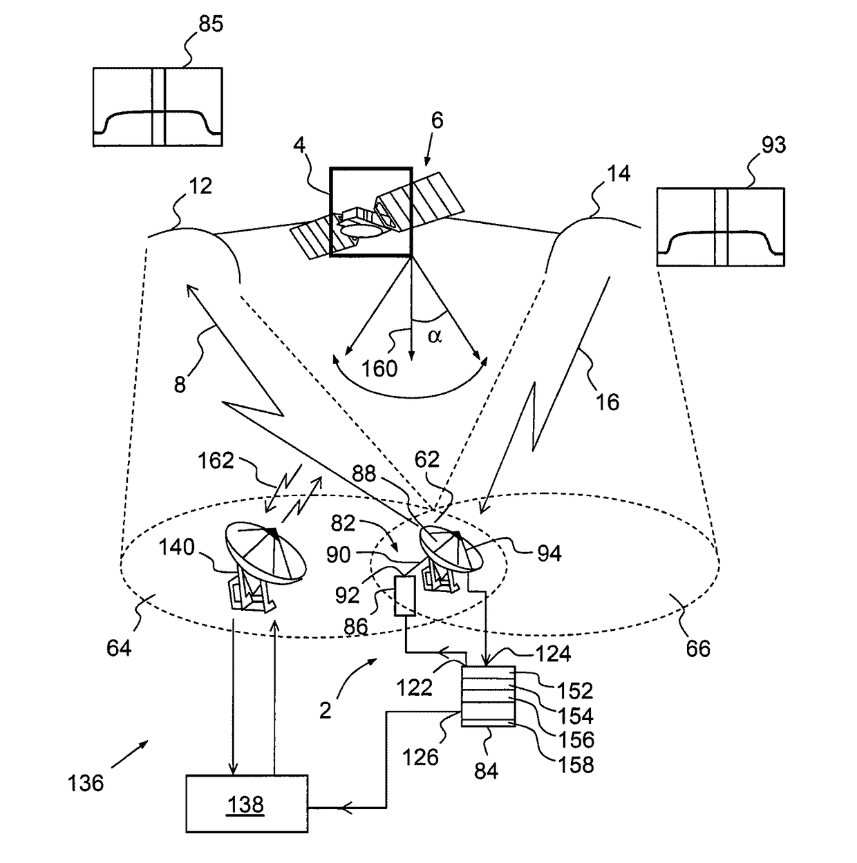 Method of characterizing the performance of a payload of a satellite in orbit and associated IoT system