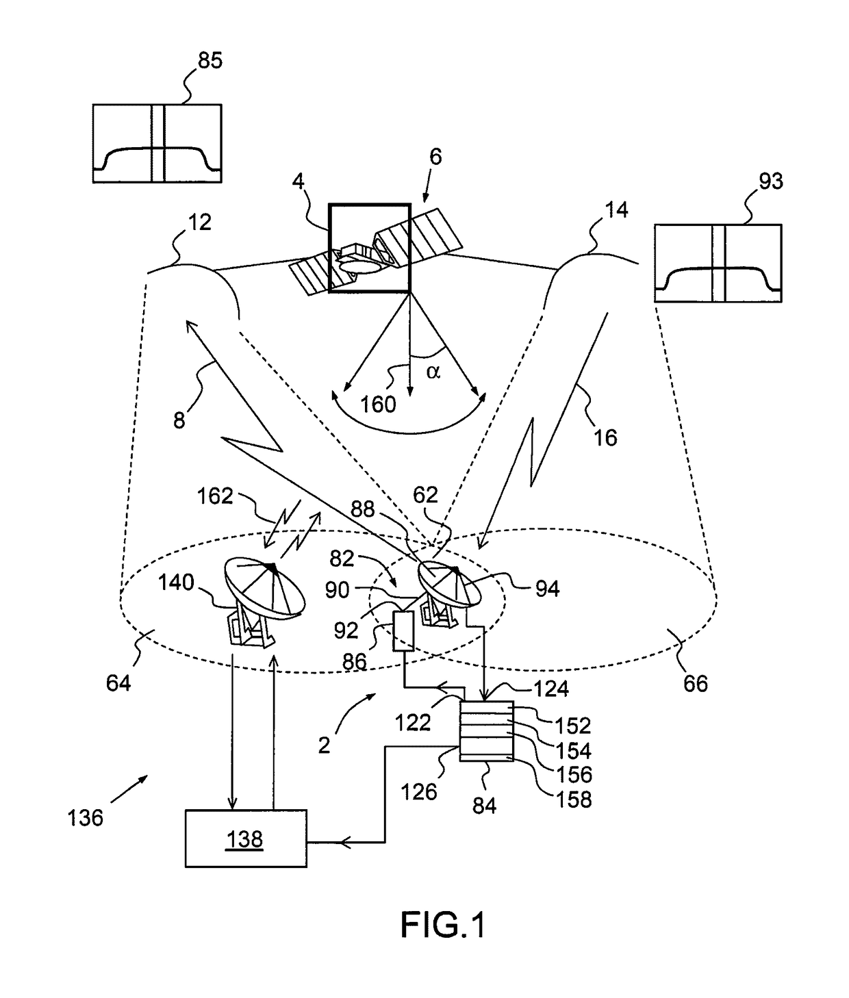 Method of characterizing the performance of a payload of a satellite in orbit and associated IoT system