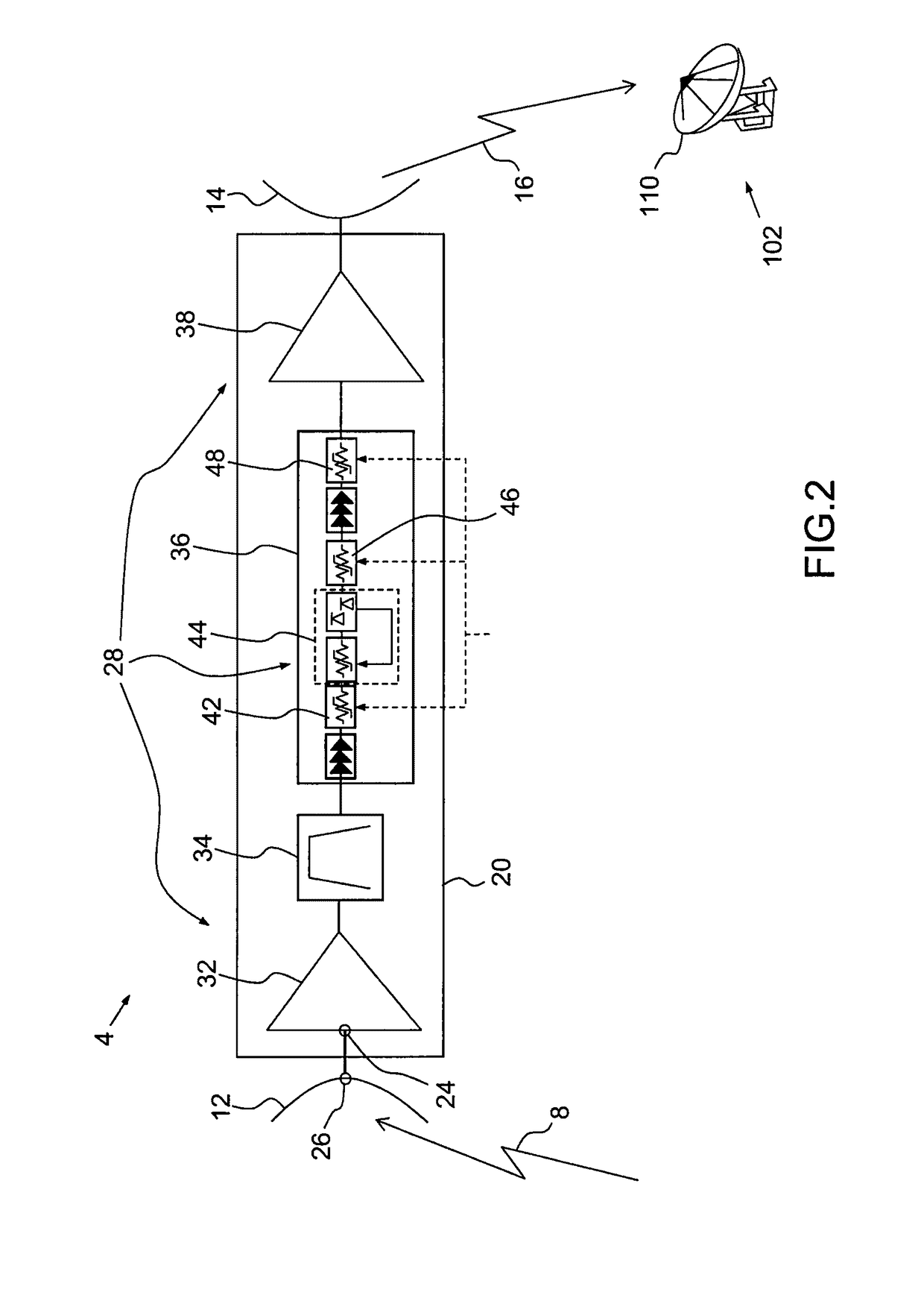 Method of characterizing the performance of a payload of a satellite in orbit and associated IoT system