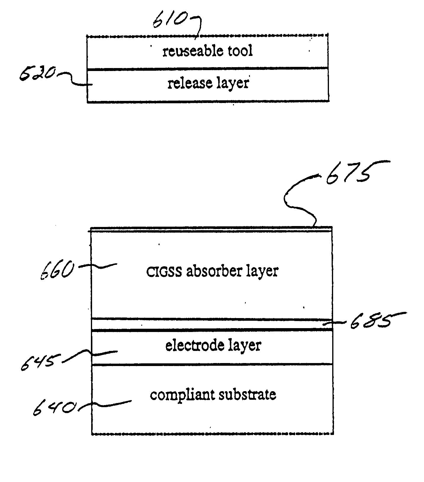 Layers, coatings or films synthesized using precursor layer exerted pressure containment