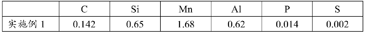 700MPa-level hot-rolled TRIP auxiliary dual-phase steel and preparation method thereof