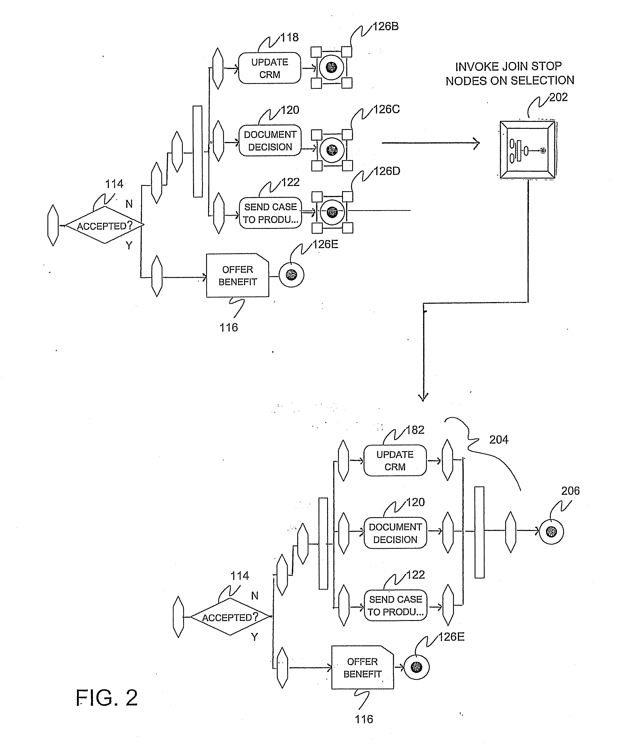 Method and system for combining quality assurance and model transformations in a business-driven development environment