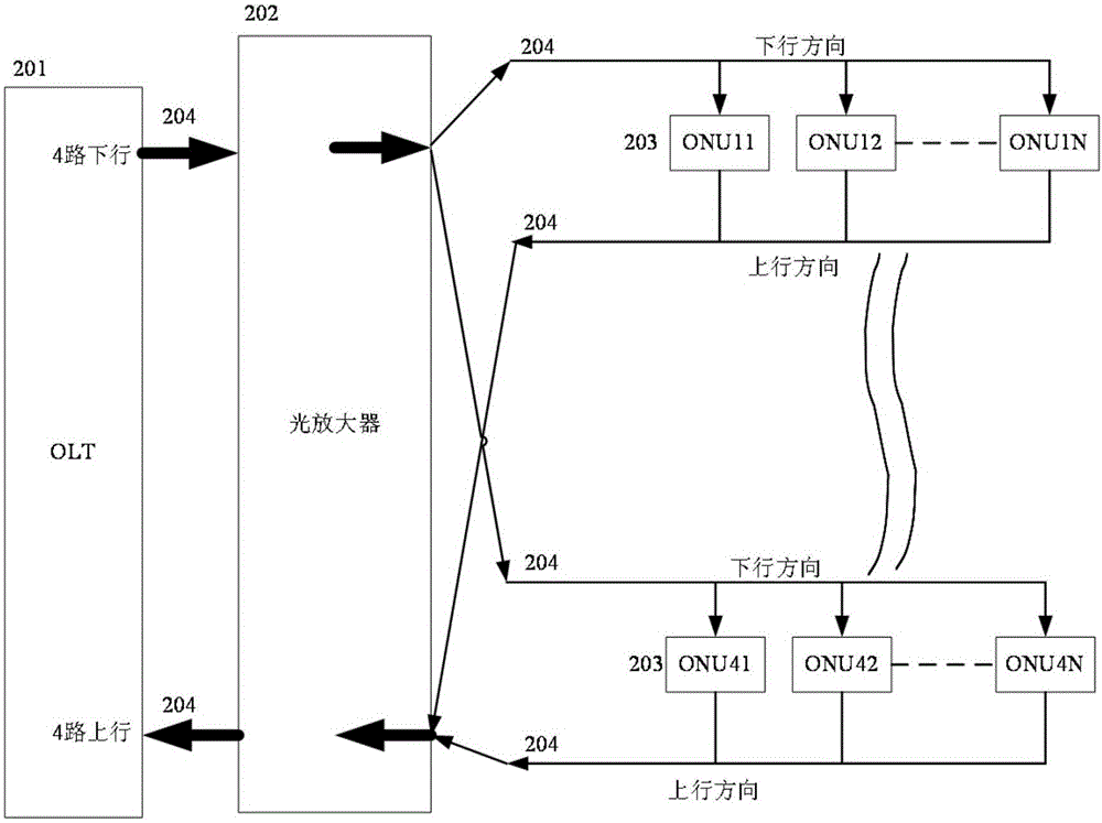 Optical power and gain detection device and method in optical amplifier burst mode