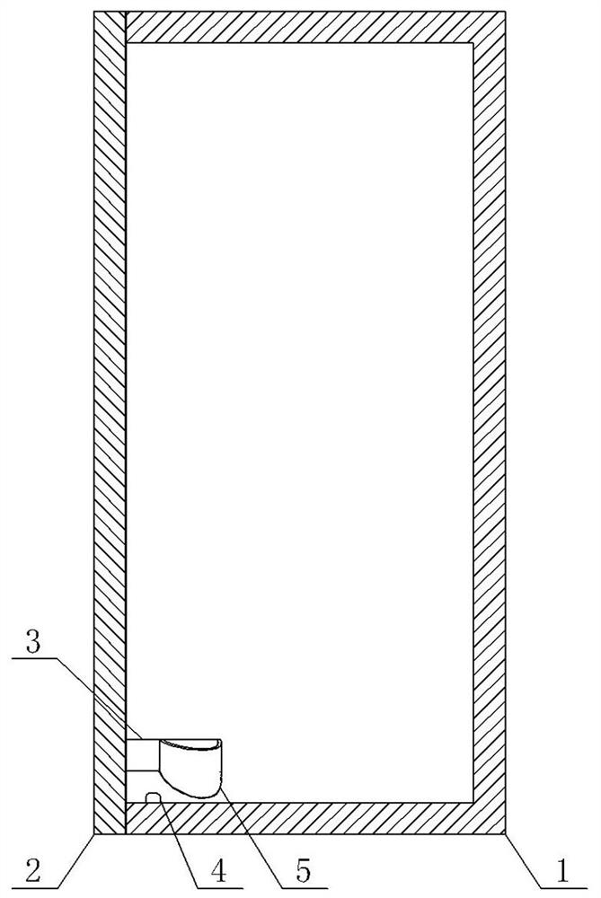 Power equipment box for power distribution safety