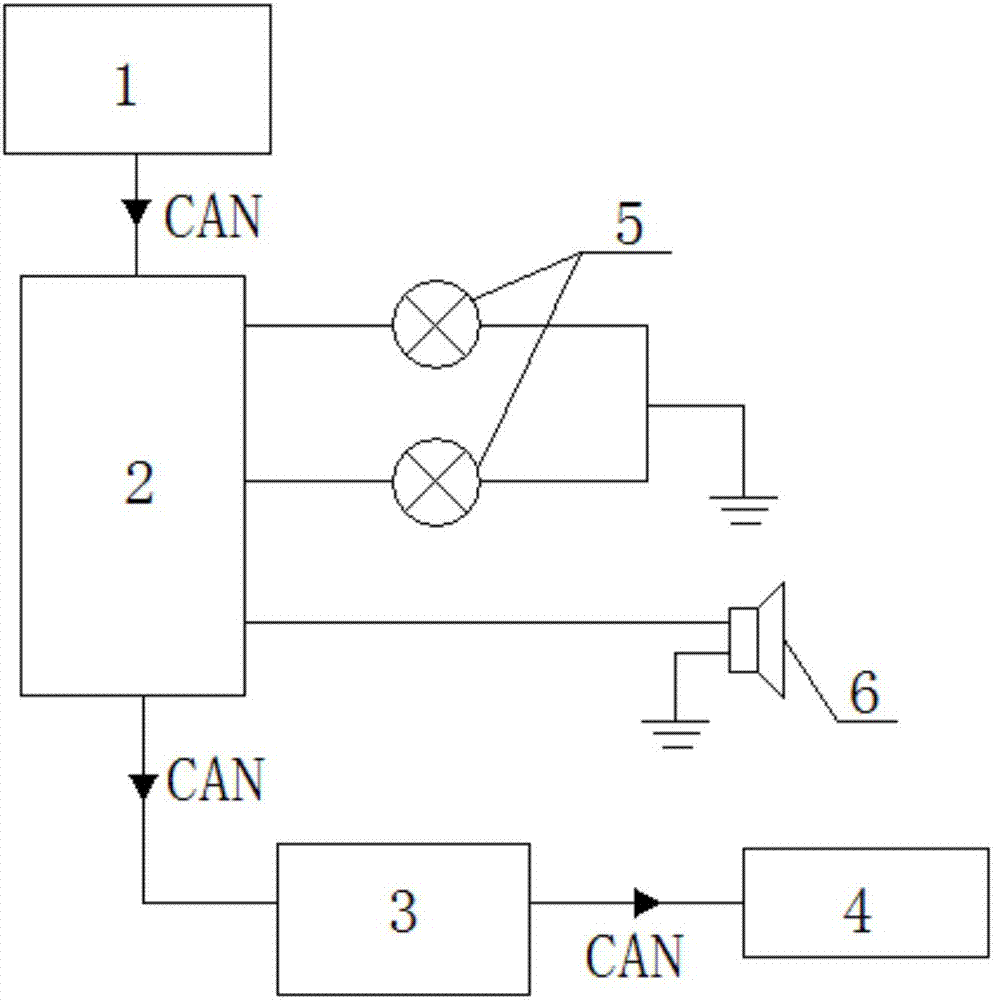 Vehicle emergent braking alarm system and method