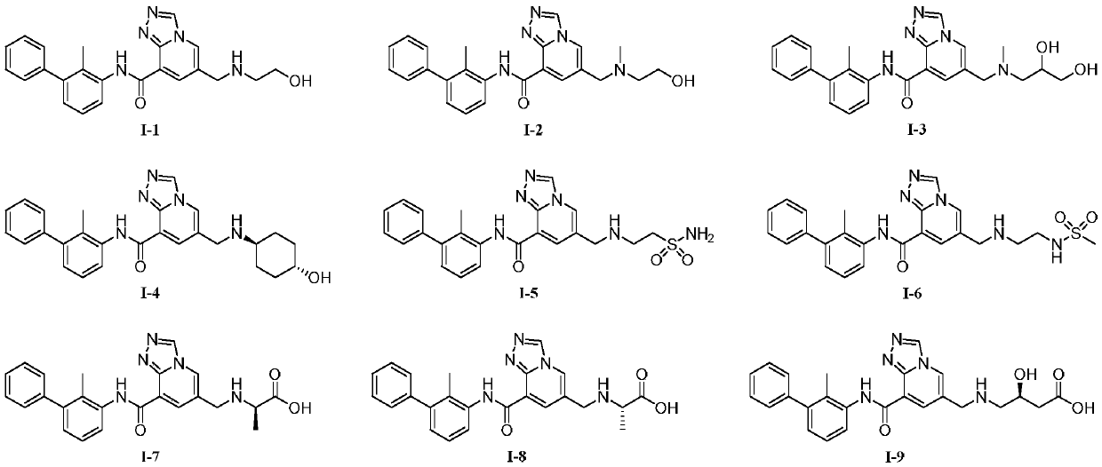 Triazolopyridine compound and preparation method and application thereof