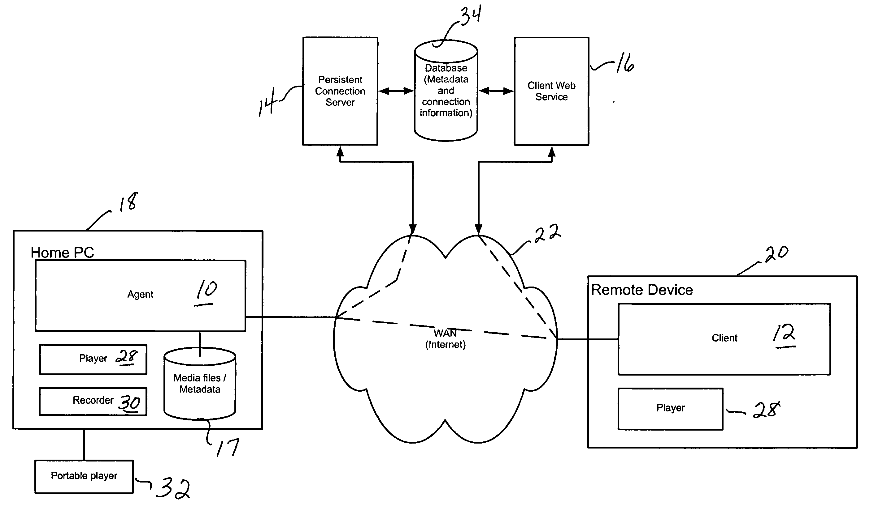 Method and apparatus for assisting with playback of remotely stored media files