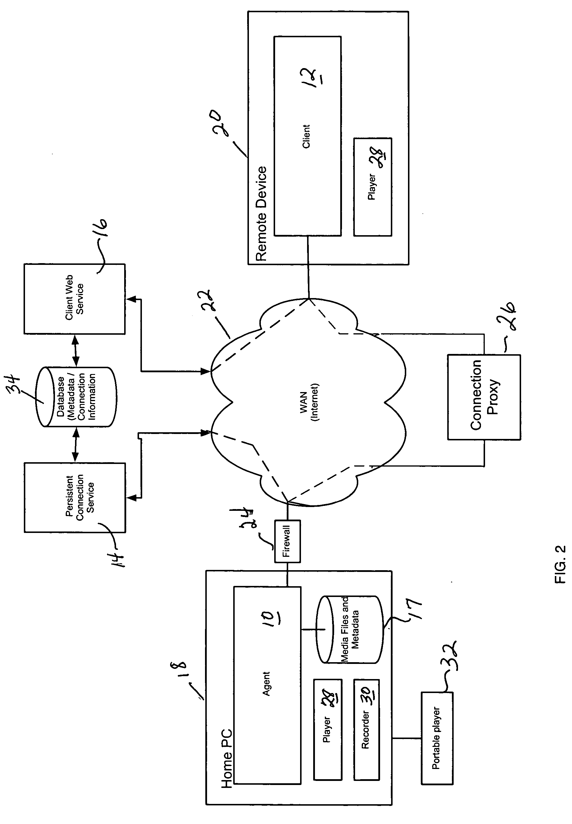 Method and apparatus for assisting with playback of remotely stored media files