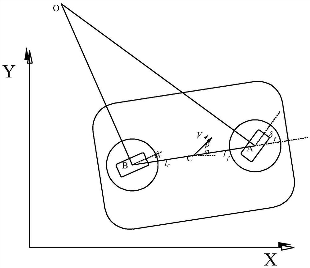 Integral model prediction control method of omnidirectional mobile robot