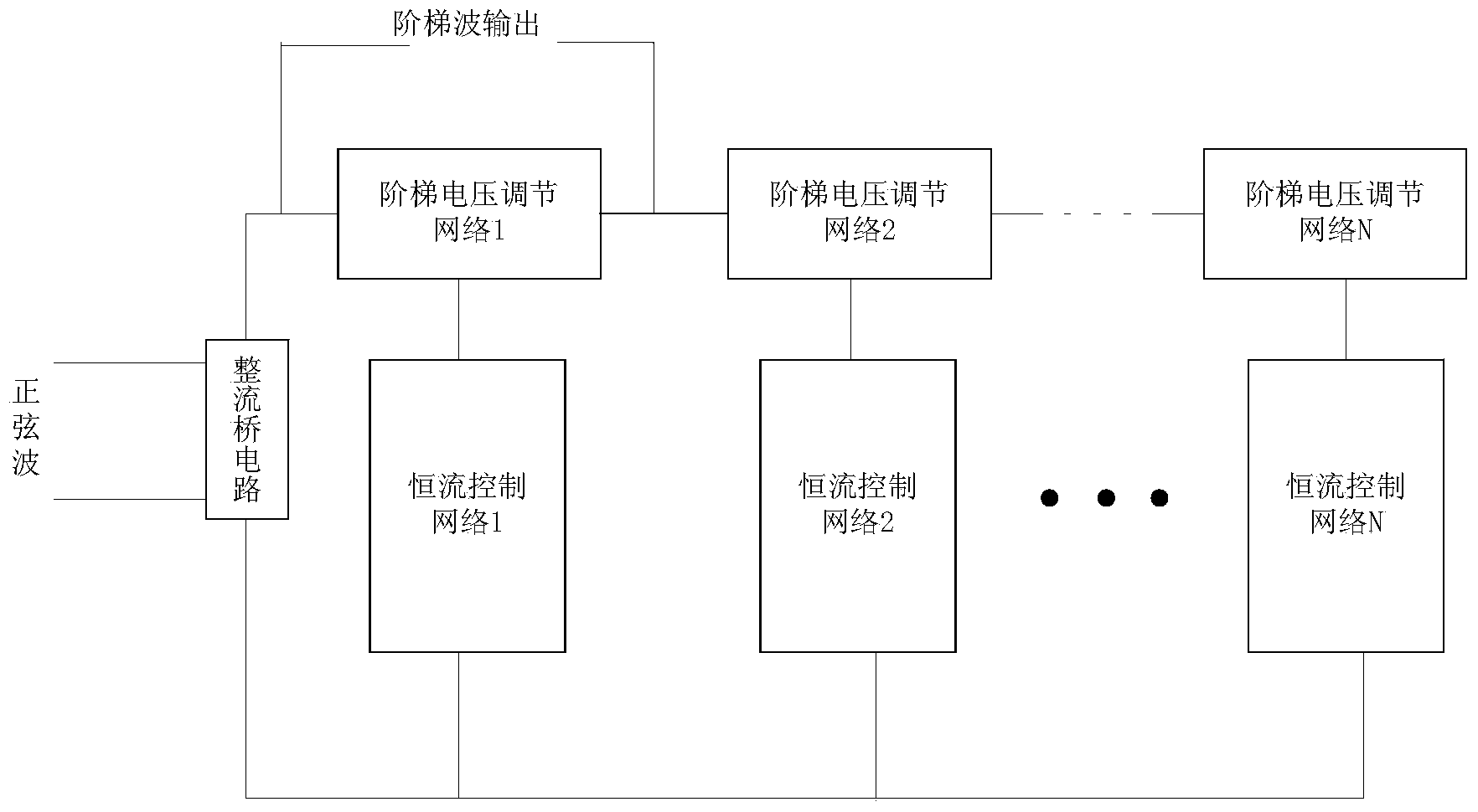 Step wave generating circuit