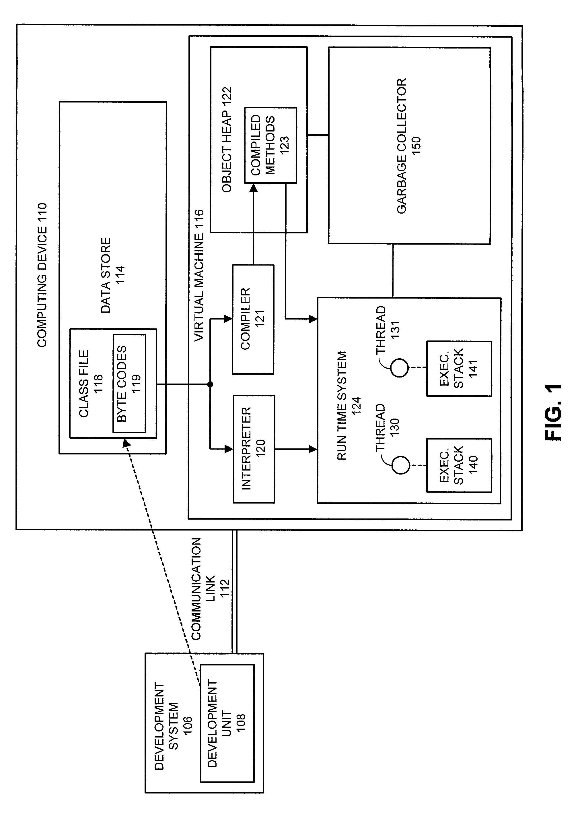 Method and apparatus for facilitating lazy type tagging for compiled activations