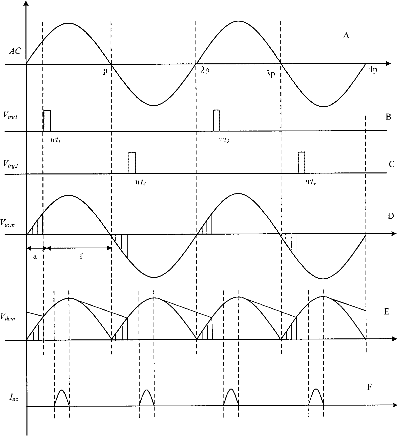 Silicon-controlled light-dimming circuit, light-dimming method and LED (light-emitting diode) driver applying the same