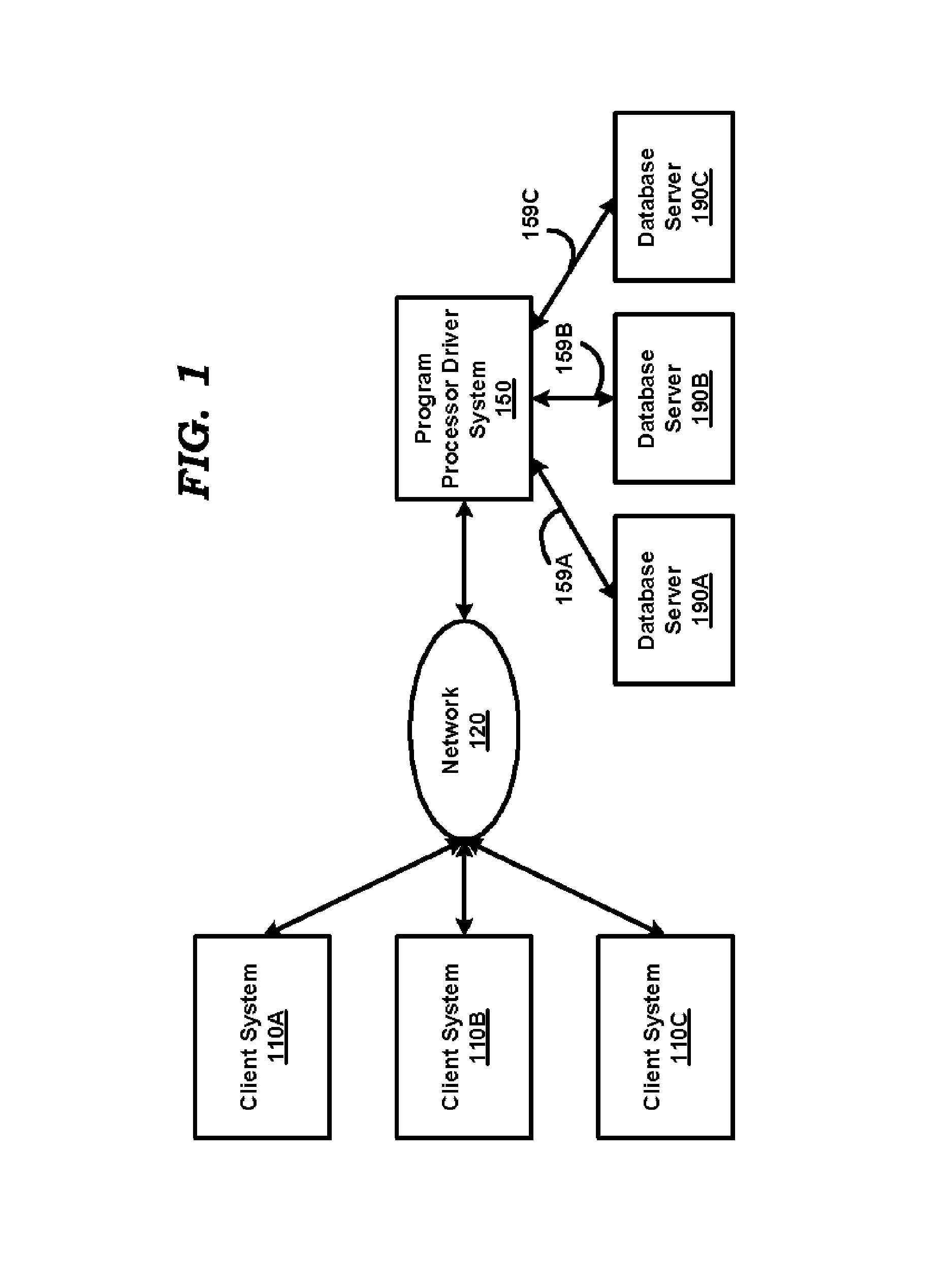 Reducing programming complexity in client applications when interfacing with database servers operating with different programming interfaces