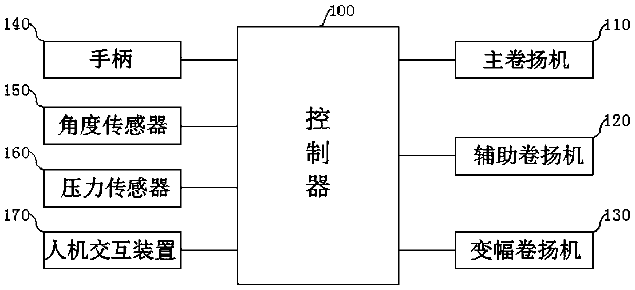 Method and device for controlling passing through of rope in crane hook and crane