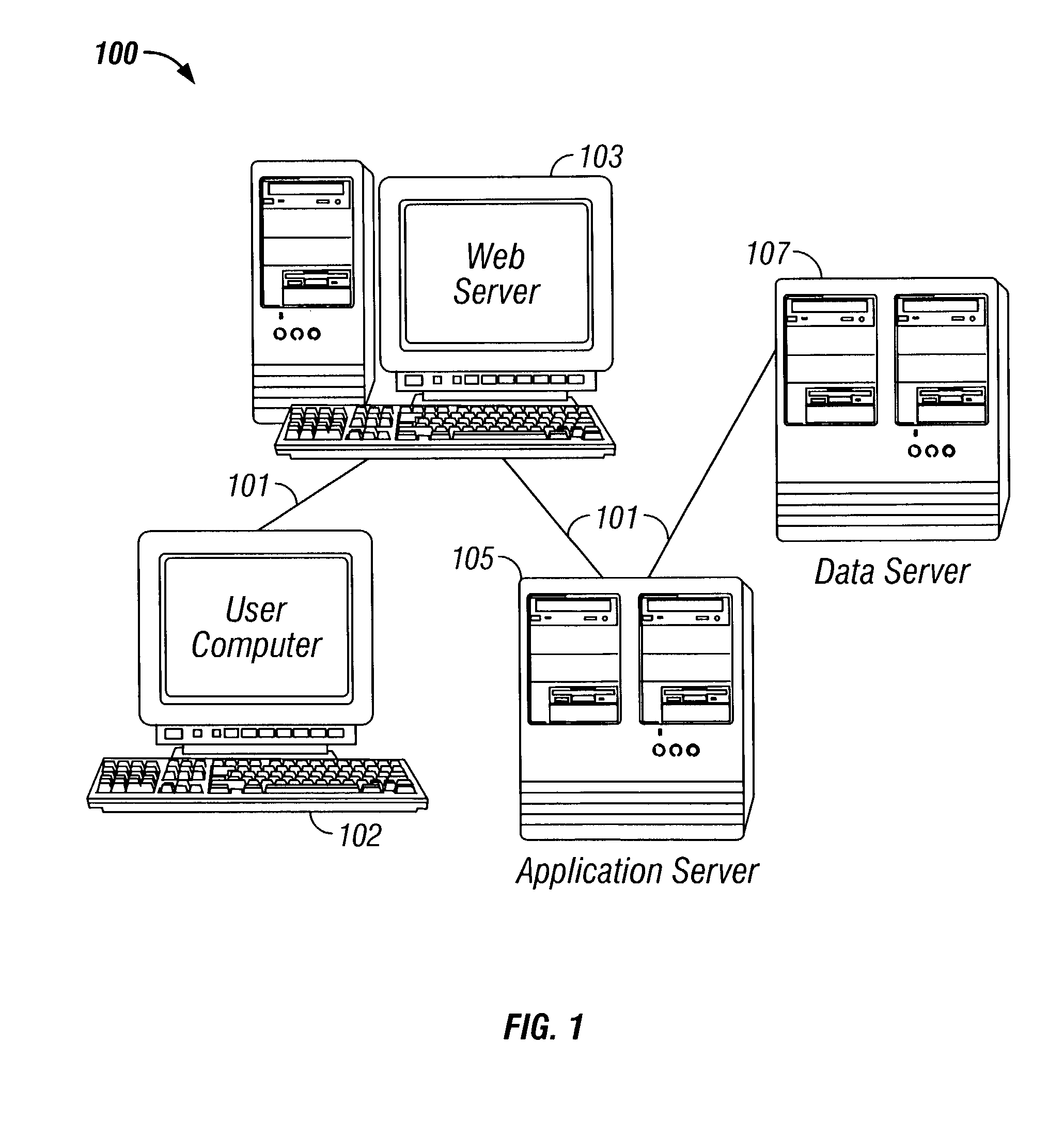 Universal authorization and access control security measure for applications