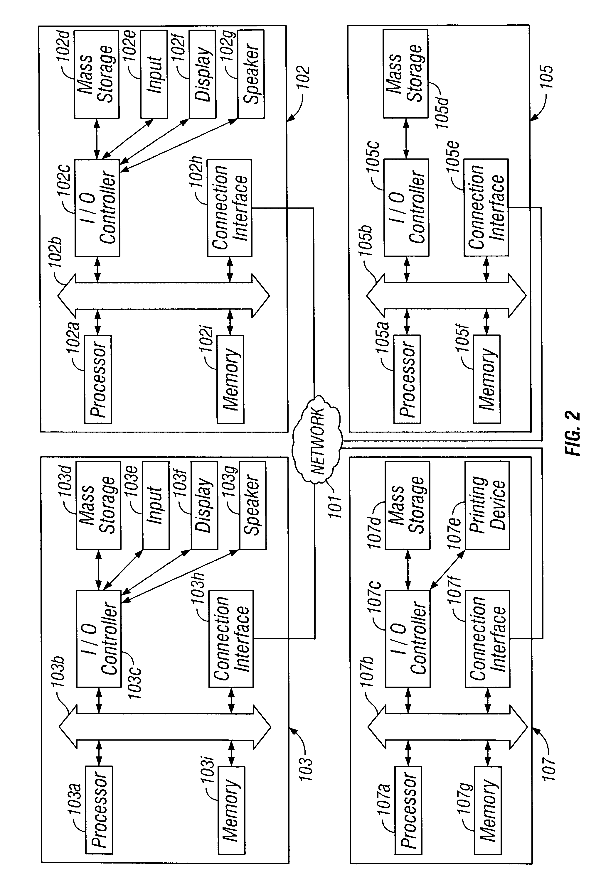 Universal authorization and access control security measure for applications