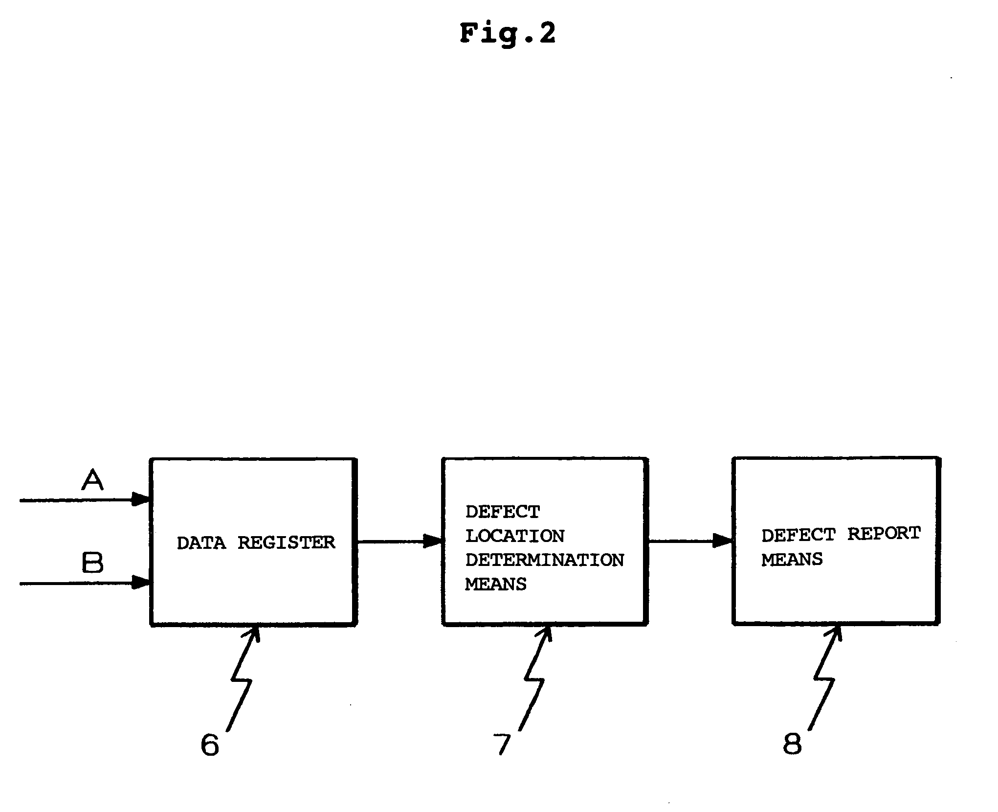 Self light emitting display module, electronic equipment into which the same module is loaded, and inspection method of a defect state in the same module