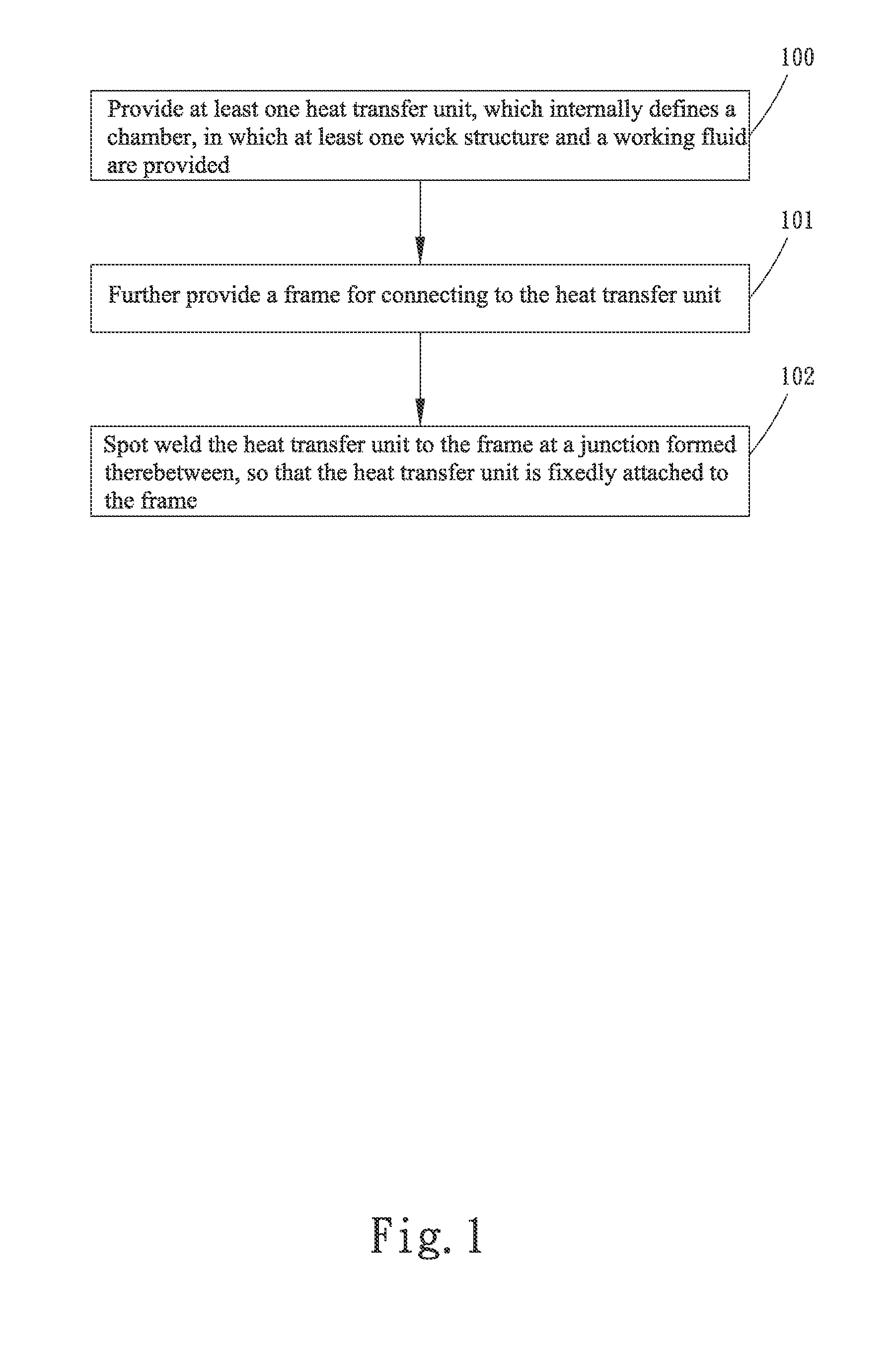 Method of manufacturing heat dissipation device