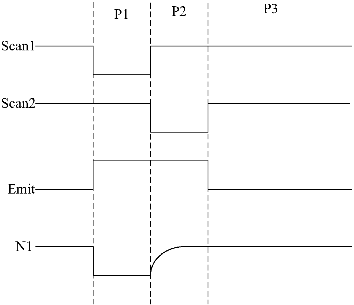 OLED (organic light emitting diode) display panel, method for driving same and display device