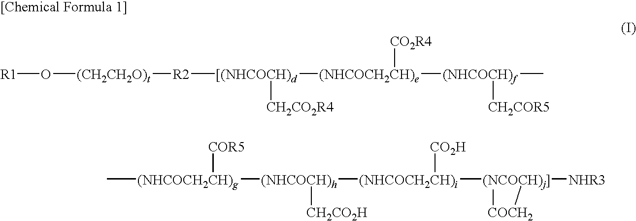 Polymer conjugate of taxane