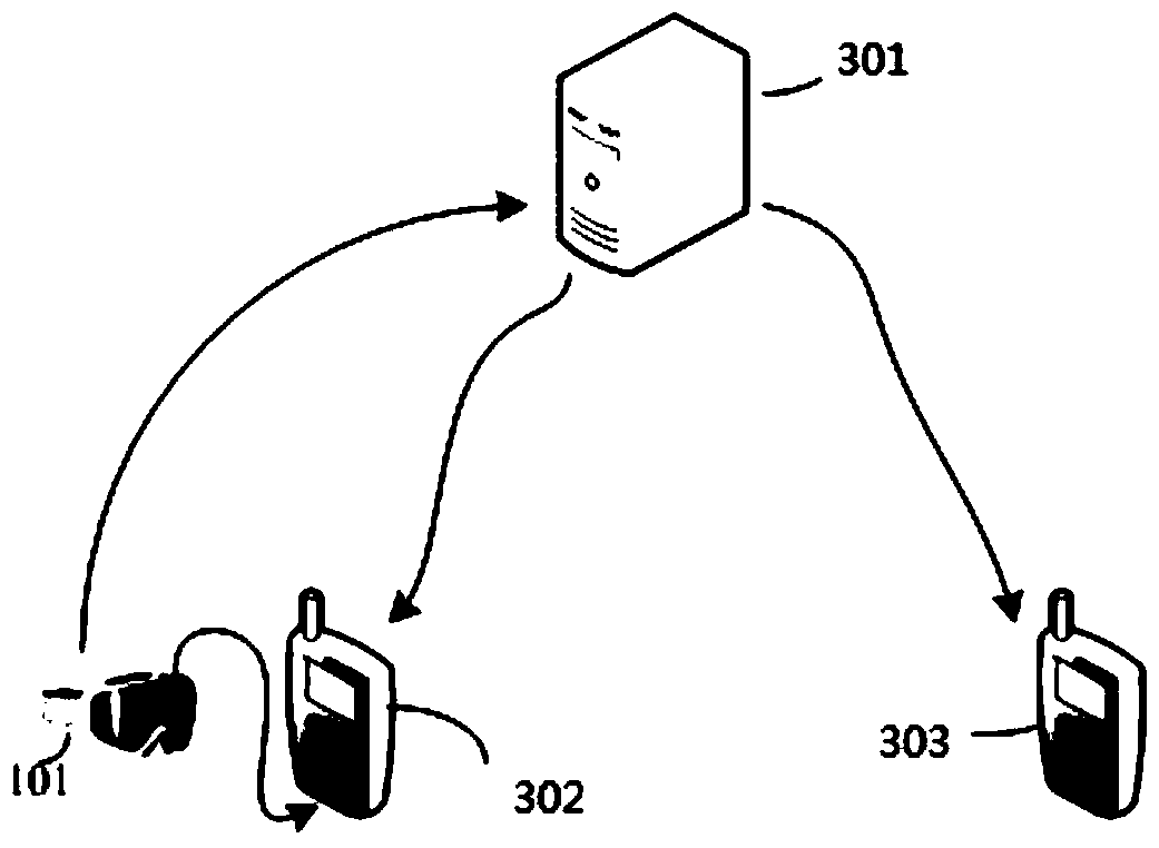 A wearable device that detects health based on iris information