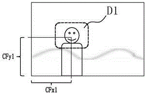 Automatic focusing system, method and wearable device based on eye tracking