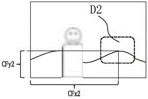 Automatic focusing system, method and wearable device based on eye tracking