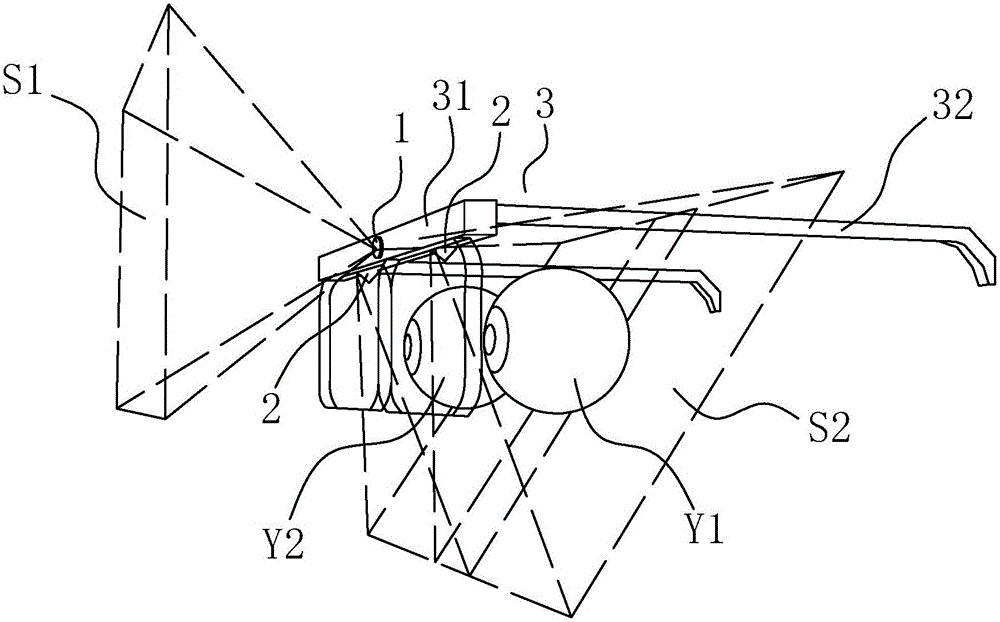 Automatic focusing system, method and wearable device based on eye tracking