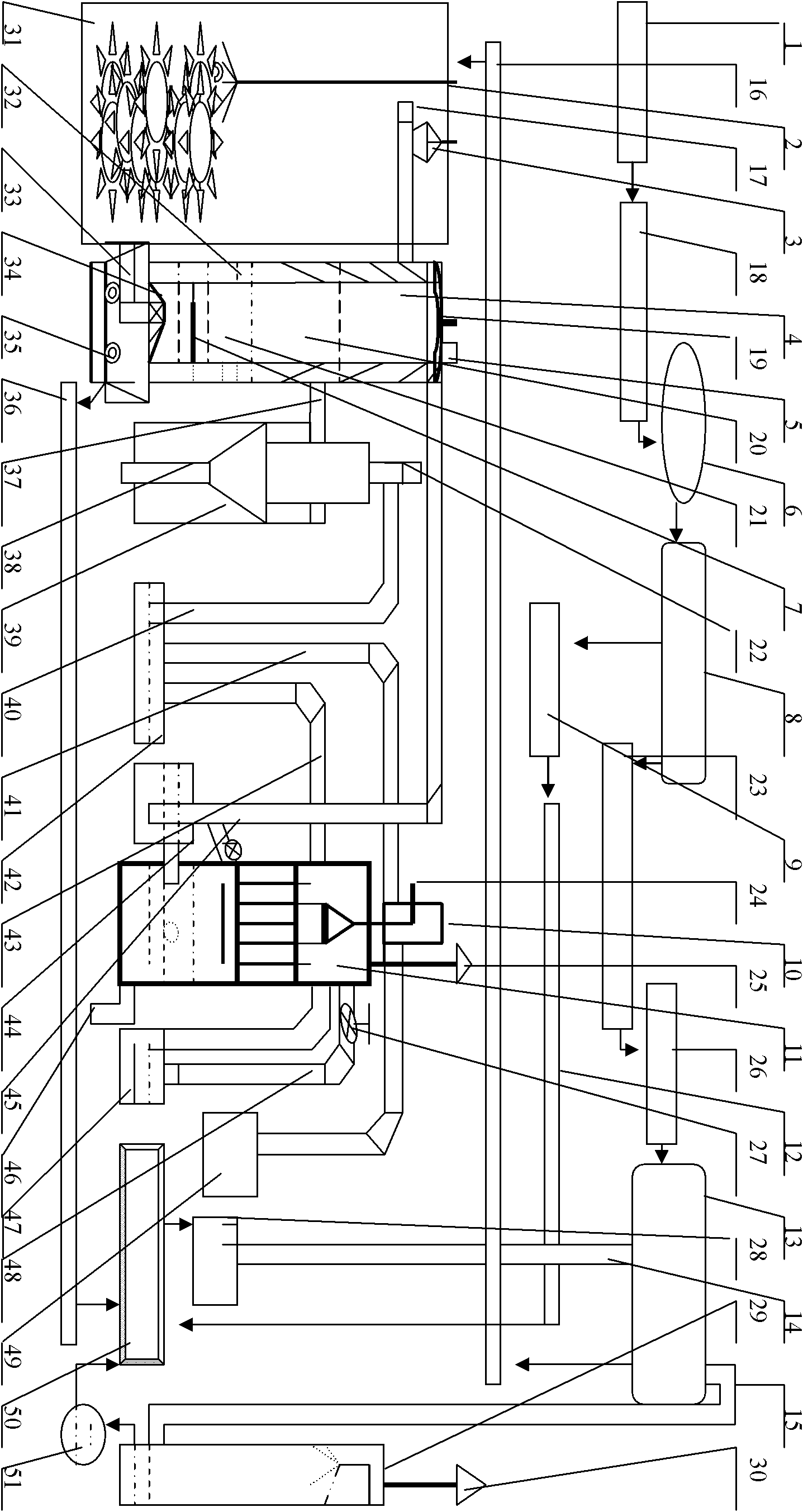 Integrated garbage treatment and utilization method for effectively controlling dioxin