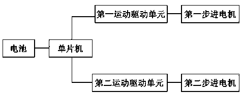 Dual-core-based two-wheel high-speed microcomputer mouse and diagonal ramp-up servo system thereof