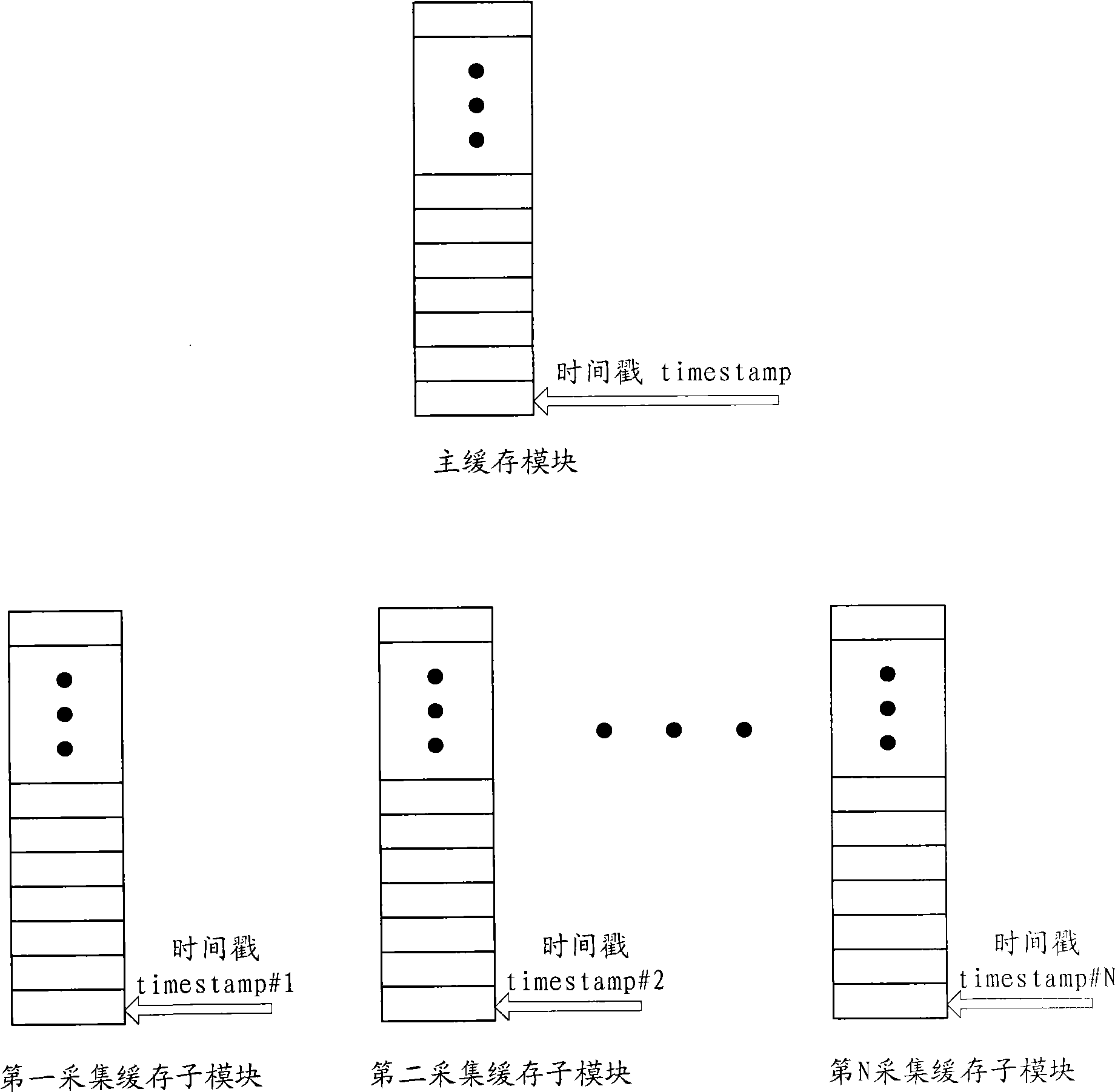 Acquisition method of log and log server