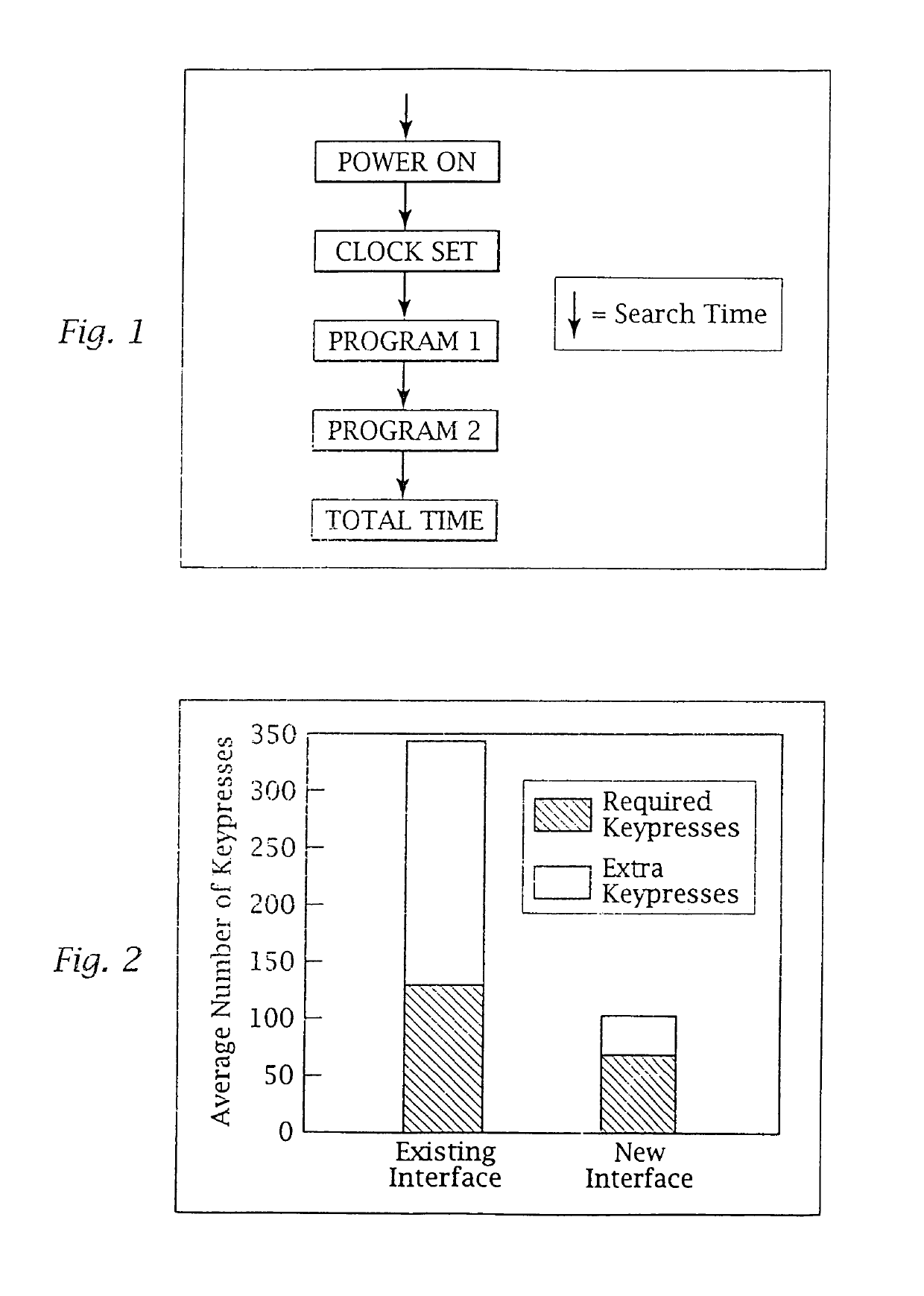 Adaptive pattern recognition based control system and method